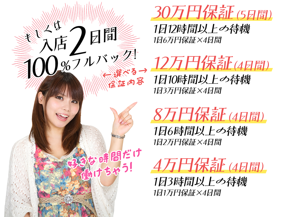 入店2日間100%フルバックか最大30万円保証が選べます!